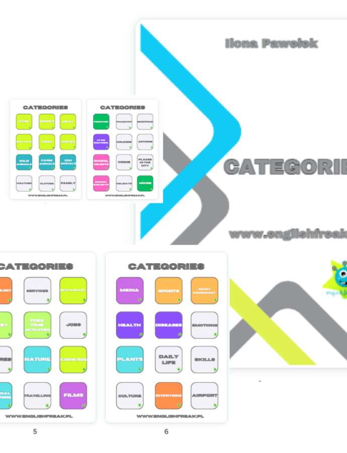 Categories – materiał edukacyjny