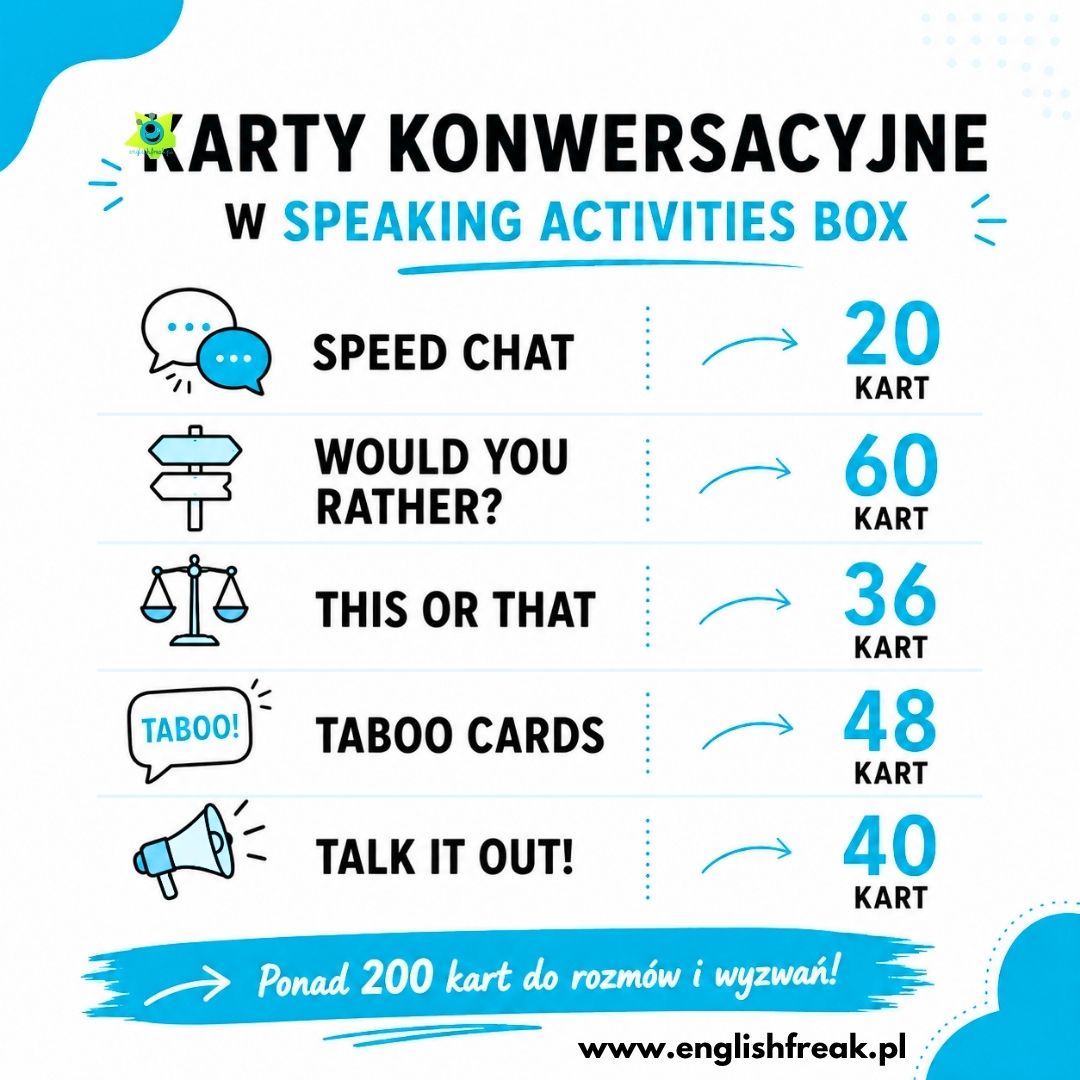 Speaking Activities Box - Games, Speaking Cards & Worksheets (A2_B1) by English Freak
